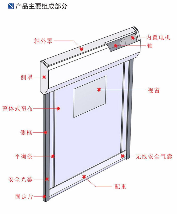 快速茄子视频你懂的-內置形