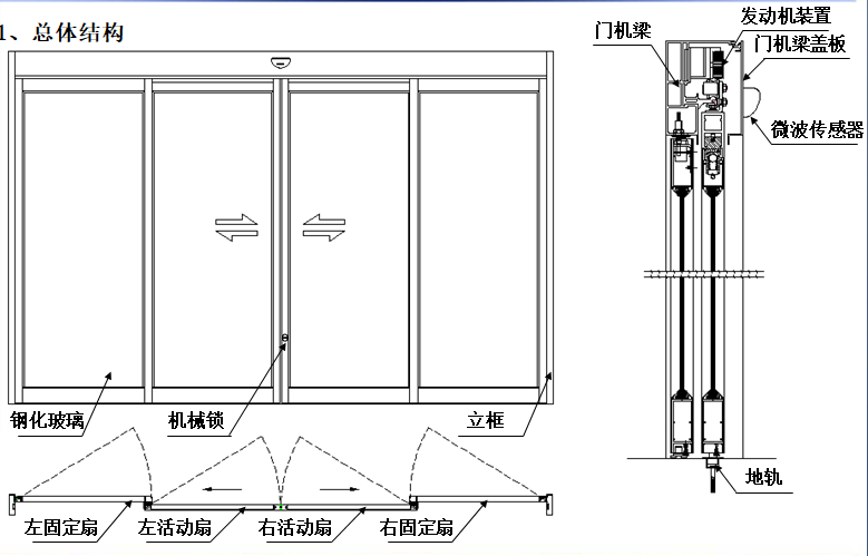 鬆下緊急速開逃生黄色网站茄子视频