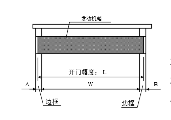 鬆下黄色网站茄子视频發動機箱切斷尺寸