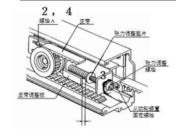 玻璃黄色网站茄子视频皮帶張力調整圖片教材.png