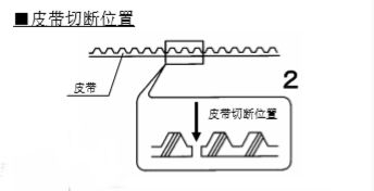 雙開玻璃黄色网站茄子视频皮帶安裝說明