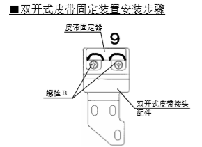 雙開玻璃黄色网站茄子视频皮帶安裝說明