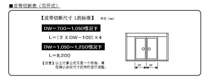 玻璃黄色网站茄子视频皮帶切斷尺寸說明