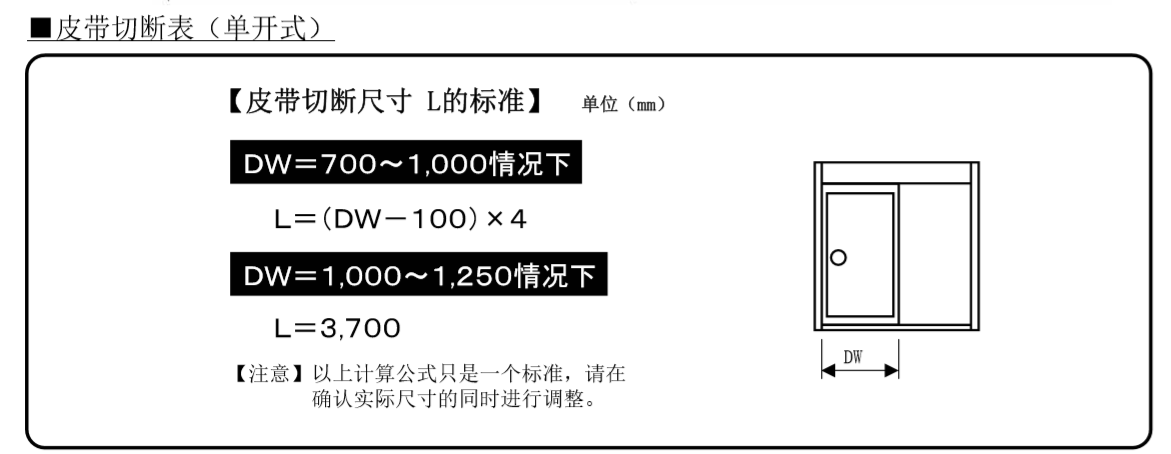 單開黄色网站茄子视频皮帶切斷表