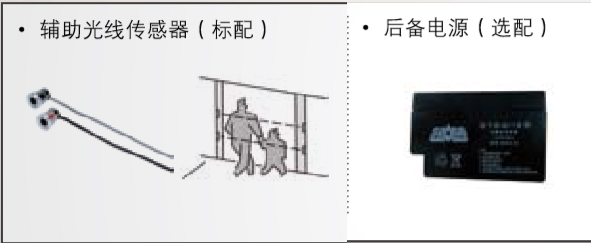 附加功能（備用電源、輔助光線傳感器）