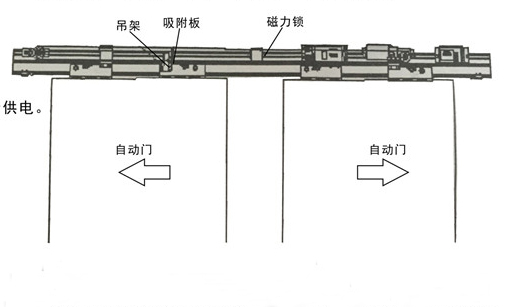 黄色网站茄子视频電磁鎖整體結構