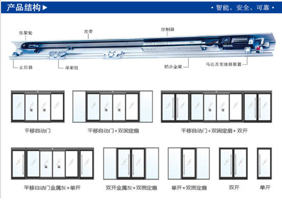 玻璃自動茄子视频APP下载安装（門體樣式）