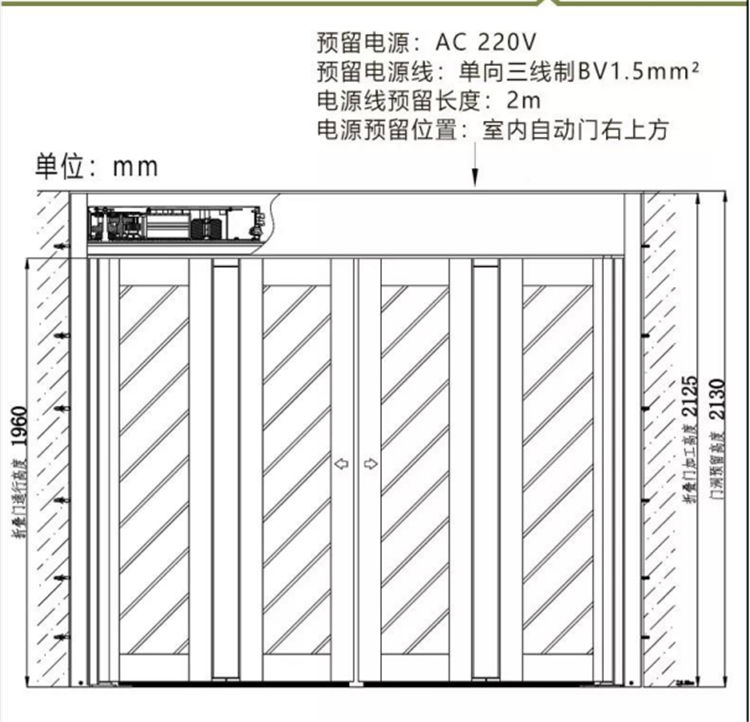 折疊黄色网站茄子视频結構（示圖）