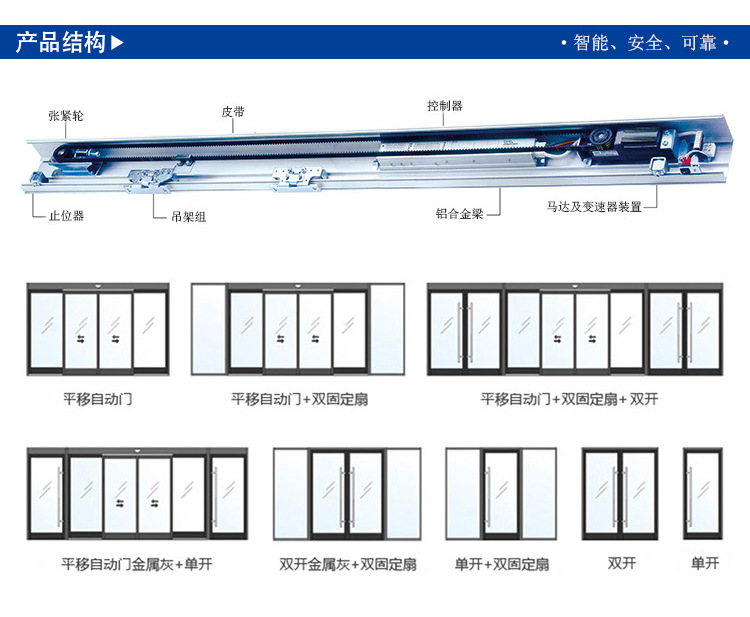 平移黄色网站茄子视频-門體樣式