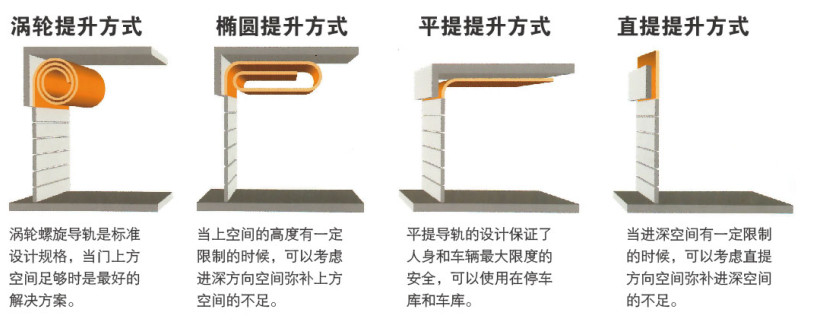 硬質快速茄子视频你懂的開門方式-演示圖